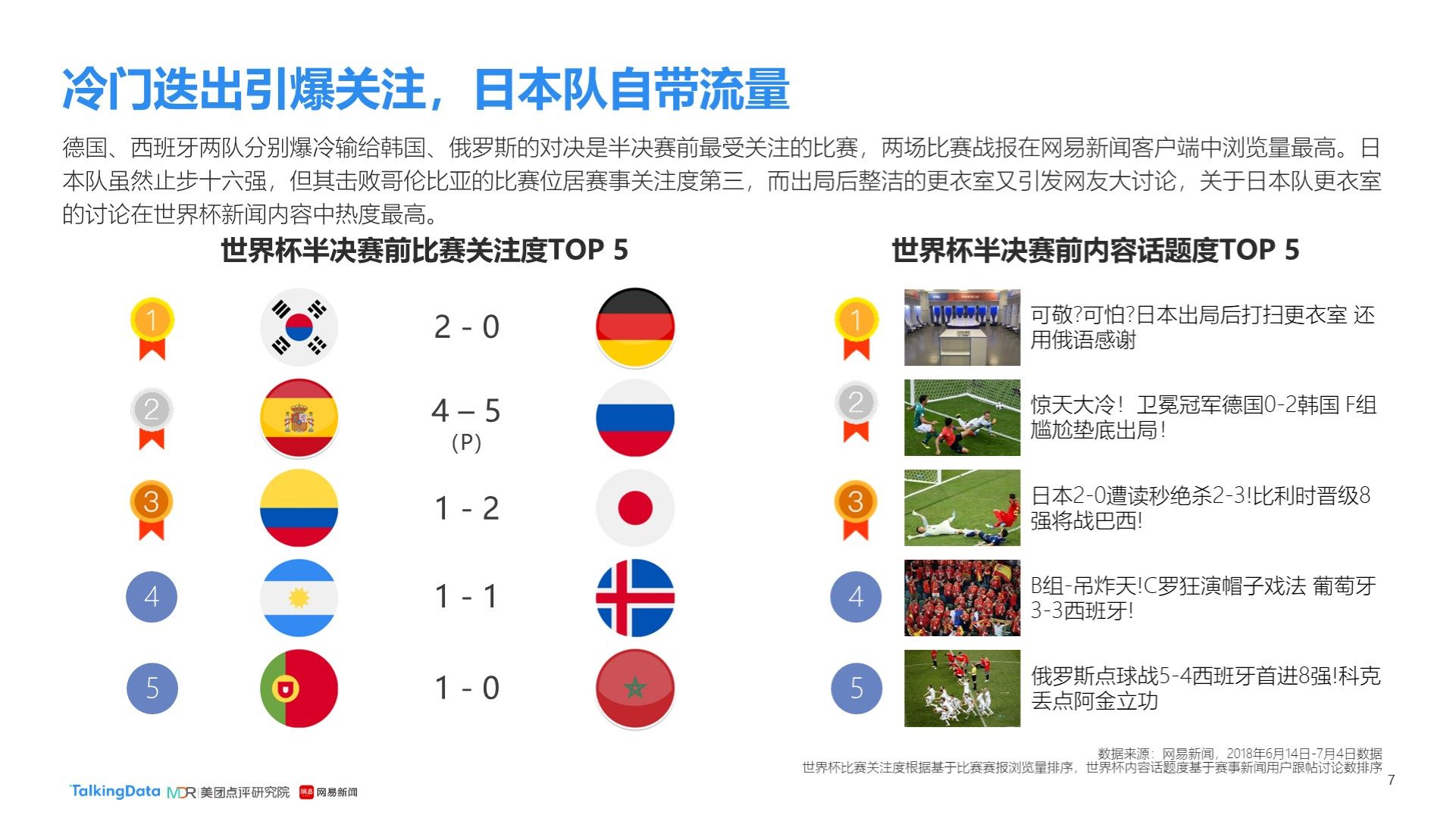 理的他们的